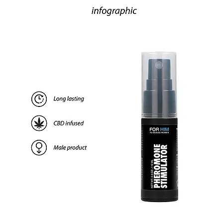 Pheromone Stimulator For Him 15ml