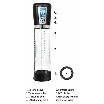 Premium Rechargeable Automatic LCD Pump - Transparent