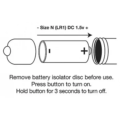 Vibrator Rocks Off RO Argintiu