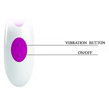 Vibrator Satisfactie Personalizata Mov